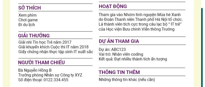 Các mục thông tin trong CV