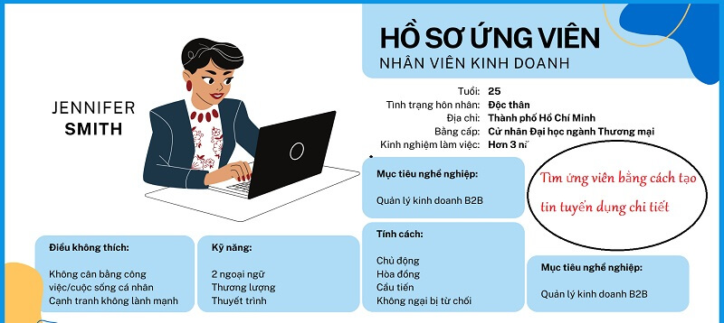 Tim ứng viên từ bản tin tuyển dụng hấp dẫn