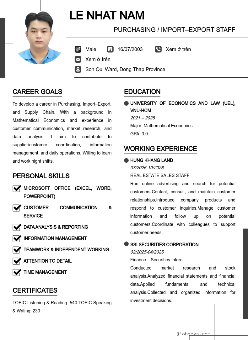cv