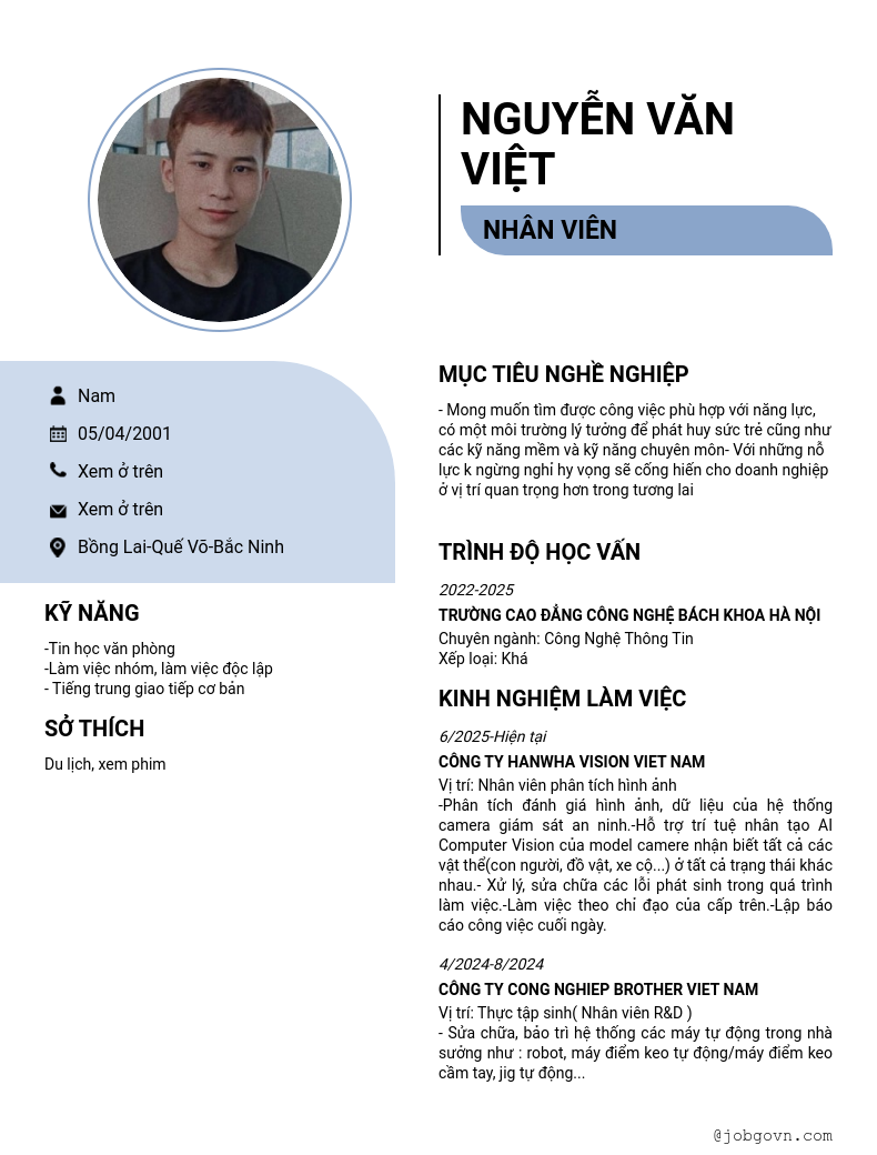 cv