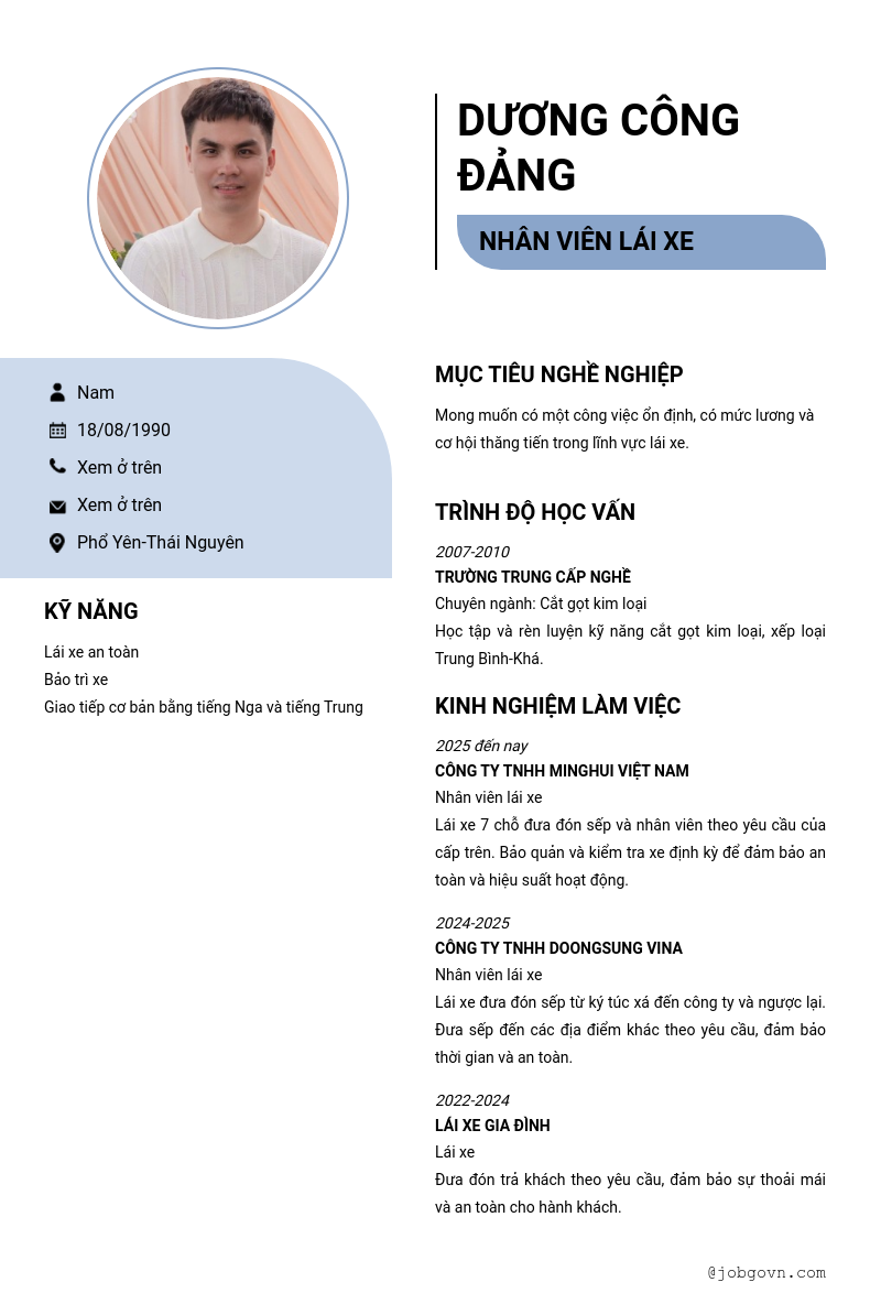 cv