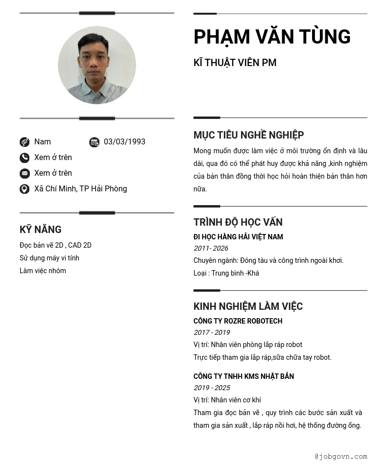 cv