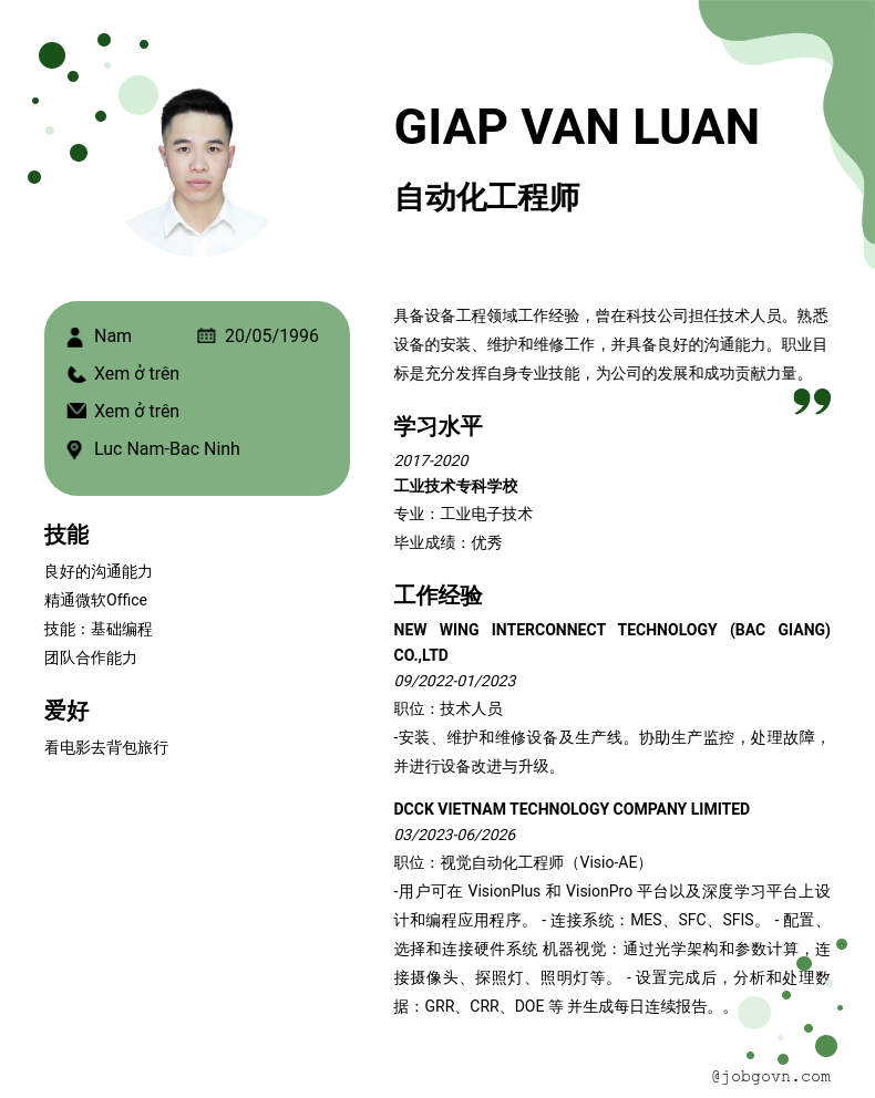 cv